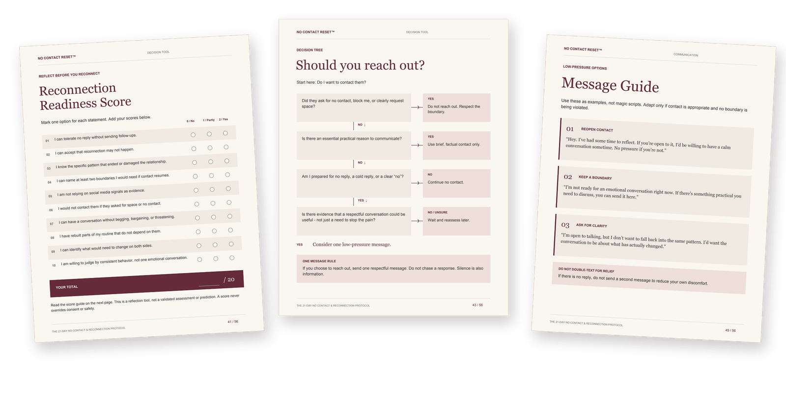 Actual PDF pages: Reconnection Readiness Score with 0, 1, and 2 options; Should You Reach Out? Decision Tree; and Message Guide